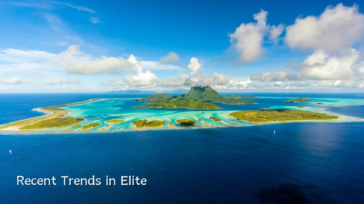 Recent Trends in Elite