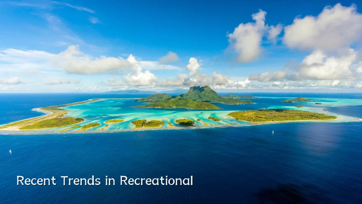 Recent Trends in Recreational