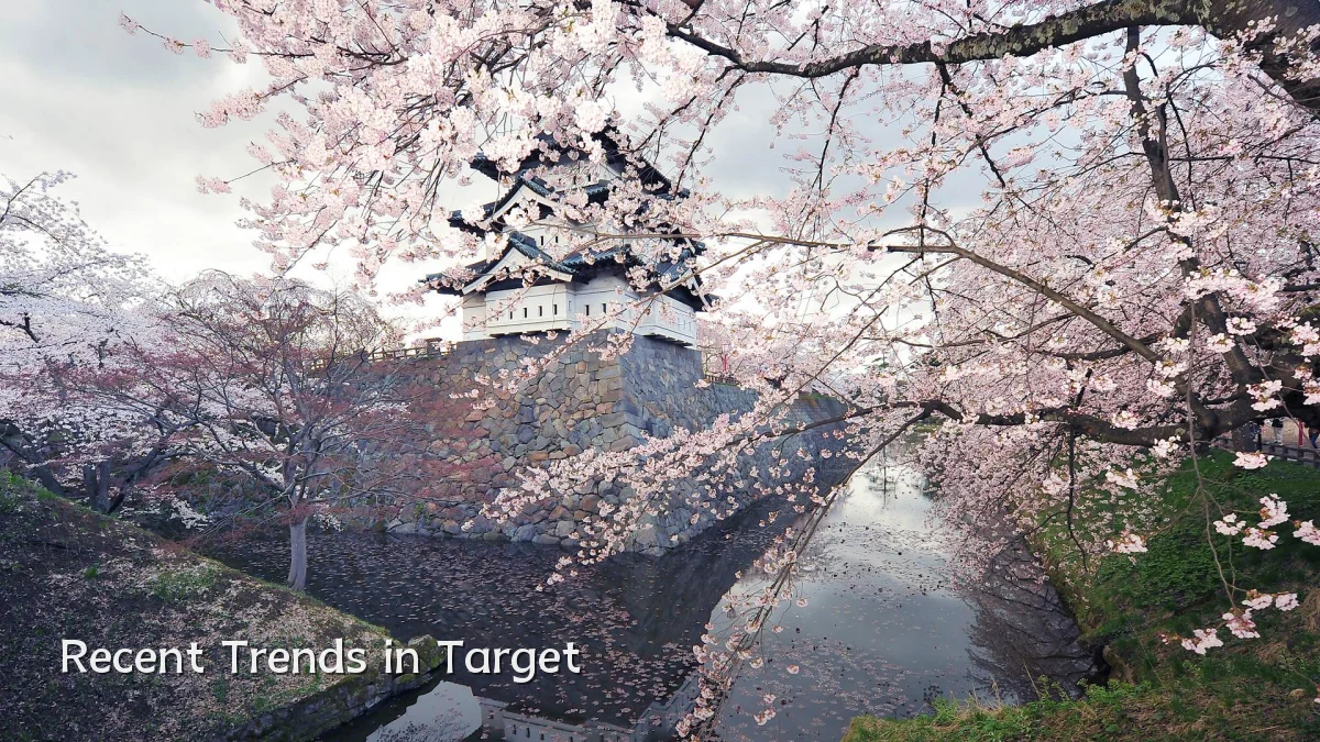 Recent Trends in Target